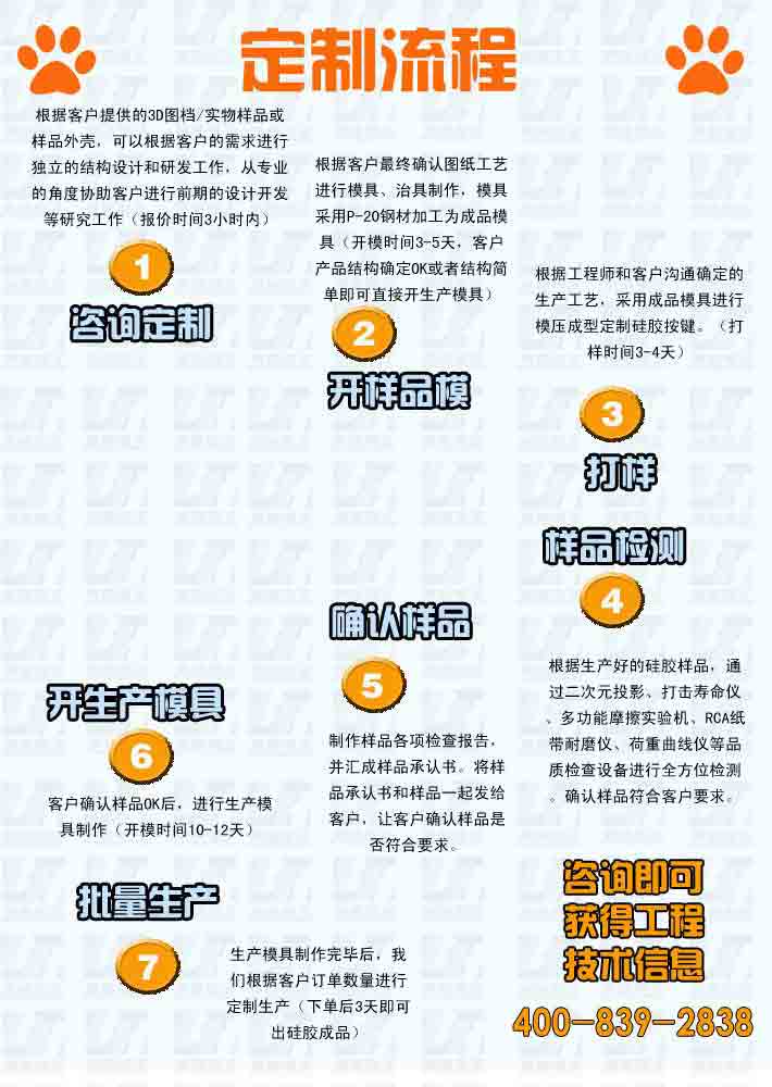 咨詢定制:根據(jù)客戶提供的3D圖檔/實物樣品或樣品外殼,可以根據(jù)客戶的需求進(jìn)行獨  立的結(jié)構(gòu)設(shè)計和研發(fā)工作,從專業(yè)的角度協(xié)助客戶進(jìn)行前期的設(shè)計開發(fā)等研究工作(報  價時間3小時內(nèi))  開樣品模:根據(jù)客戶最終確認(rèn)圖紙工藝進(jìn)行模具、治具制作,模具采用P-20鋼材加工為  成品模具(開模時間3-5天,客戶產(chǎn)品結(jié)構(gòu)確定OK或者結(jié)構(gòu)簡單即可直接開生產(chǎn)模具)  打樣:根據(jù)工程師和客戶溝通確定的生產(chǎn)工藝,采用成品模具進(jìn)行模壓成型定制硅膠按  鍵。(打樣時間3-4天)  樣品檢測: 根據(jù)生產(chǎn)好的硅膠樣品,通過二次元投影、打擊壽命儀、多功能摩擦實驗  機、RCA紙帶耐磨儀、荷重曲線儀等品質(zhì)檢查設(shè)備進(jìn)行全方位檢測。確認(rèn)樣品符合客戶  要求。  確認(rèn)樣品:制作樣品各項檢查報告,并匯成樣品承認(rèn)書。將樣品承認(rèn)書和樣品一起發(fā)給  客戶,讓客戶確認(rèn)樣品是否符合要求。  開生產(chǎn)模具:客戶確認(rèn)樣品OK后,進(jìn)行生產(chǎn)模具制作(開模時間10-12天)  批量生產(chǎn): 生產(chǎn)模具制作完畢后,我們根據(jù)客戶訂單數(shù)量進(jìn)行定制生產(chǎn)(下單后3天即  可出硅膠成品)