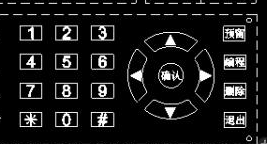 消防監(jiān)控設(shè)備硅膠按鍵