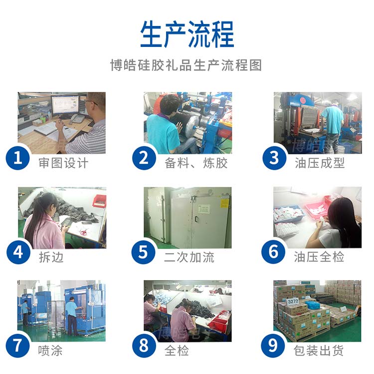 硅膠按鍵供應商