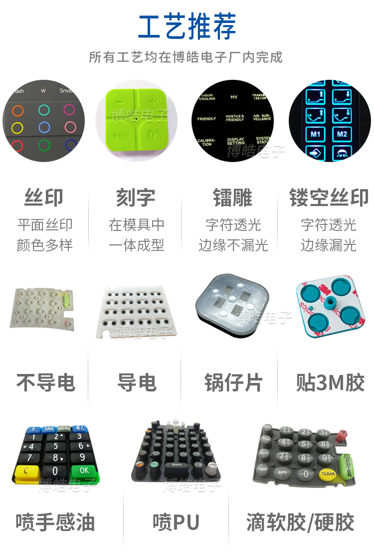 遙控按鍵詳情頁(yè)5